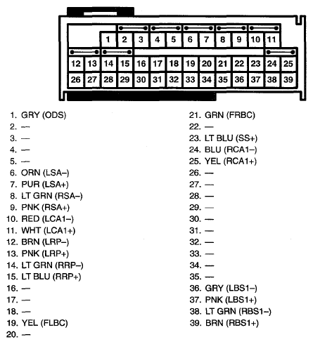 G07758130