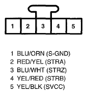G07758766