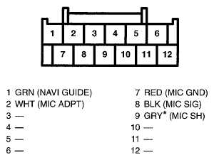 G07758854