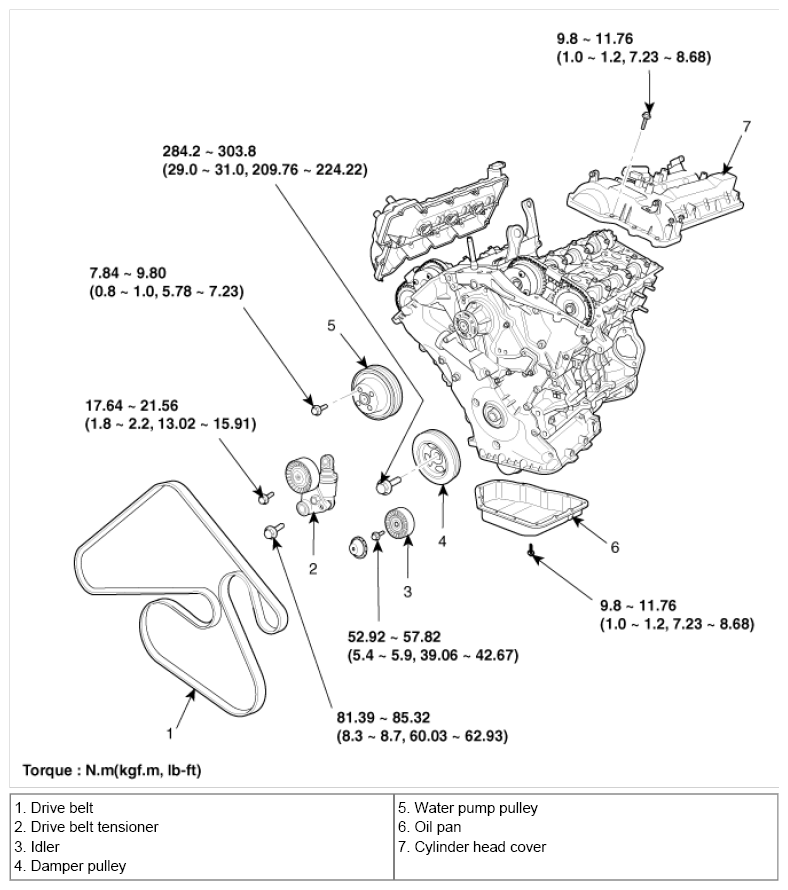G07758936