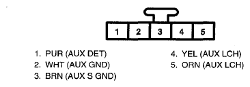 G07760725