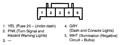 G07760729