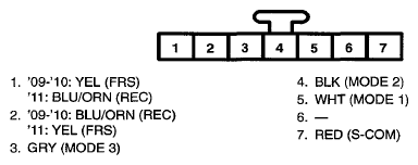 G07763148