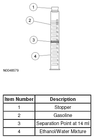 G07883914