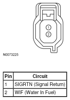 G07885079