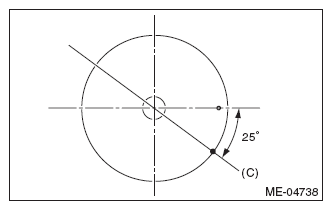 G07912068