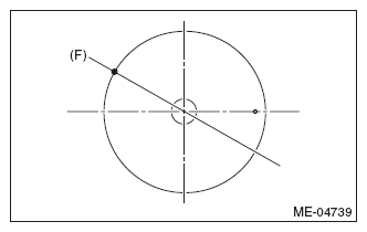 G07912070