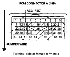 G08052500