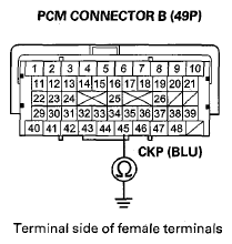 G08057053