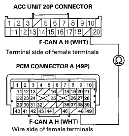 G08057134