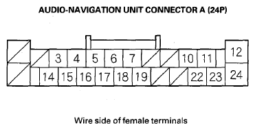 G08058072