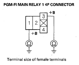 G08059460