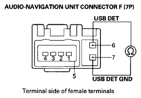 G08068003
