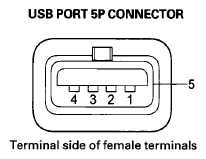 G08068007