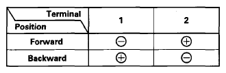 G08071645