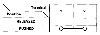 G08076734