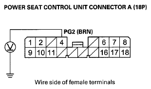 G08077050