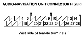 G08077746