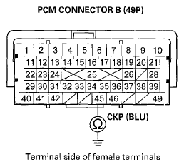 G08079074