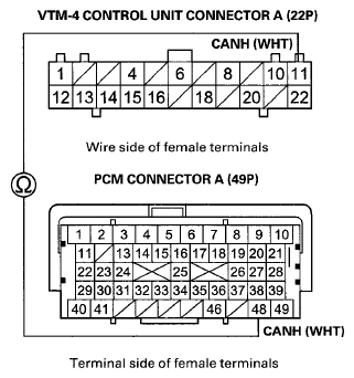 G08079160