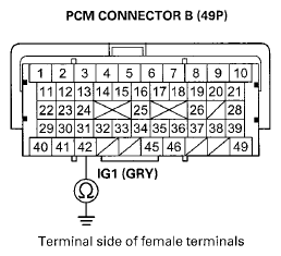 G08079182