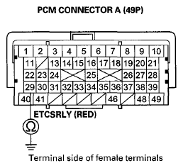 G08079238