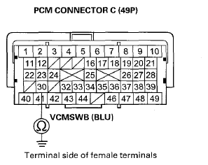 G08079315