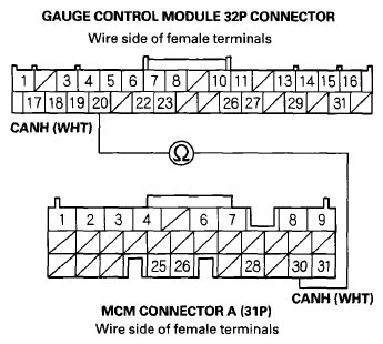 G08092905