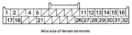 G08095206
