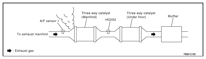 G08128915