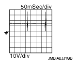 G08129033