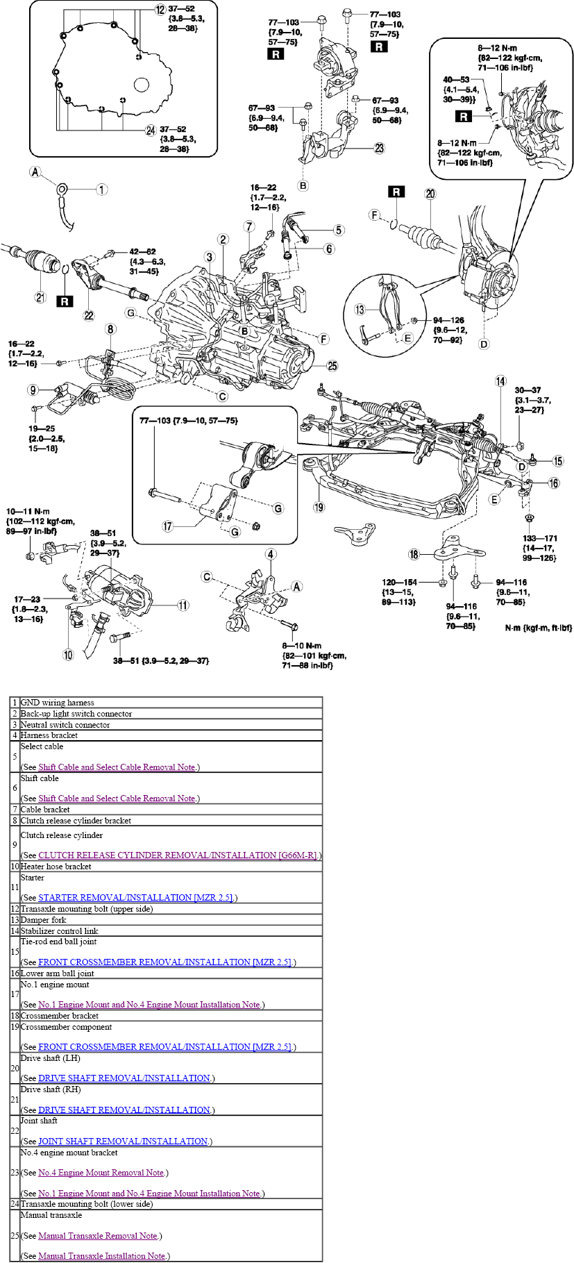 G08142679