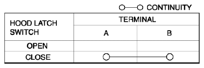 G08144508