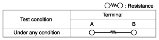 G08144969