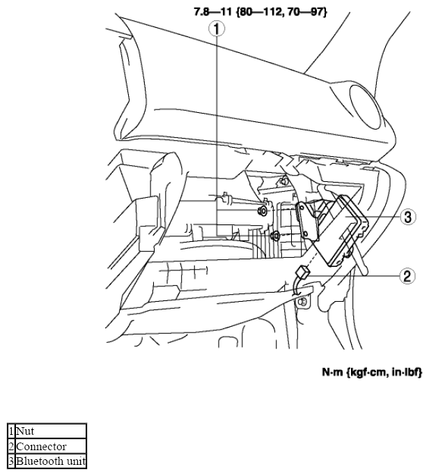 G08145014