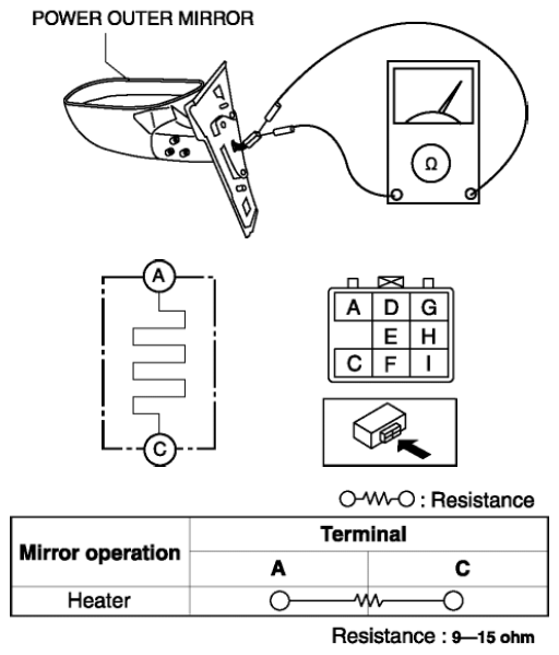 G08152881