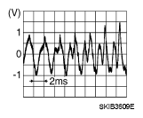 G08169700