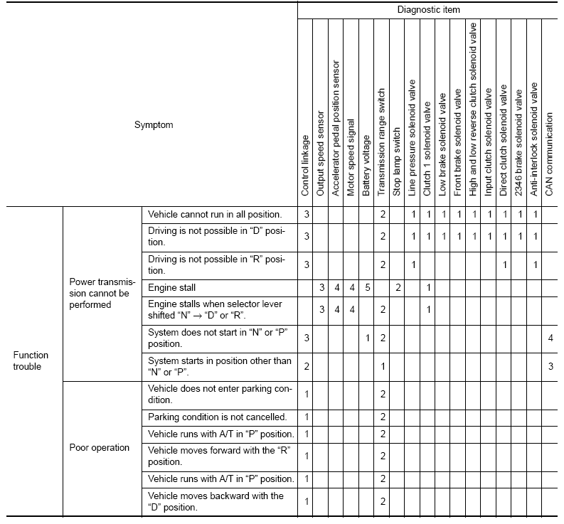G08255448