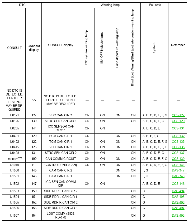 G08259741