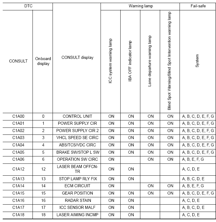 G08259787