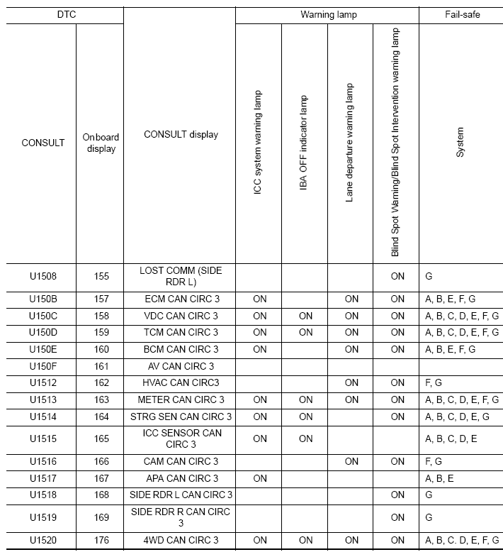 G08259790
