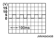 G08260250