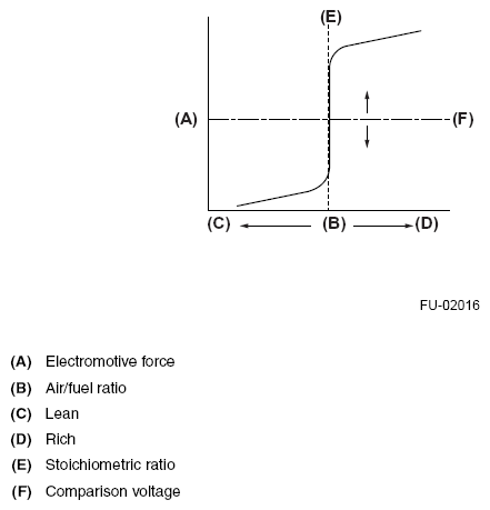 G08260605