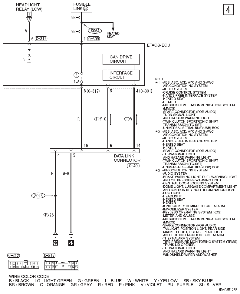 G08304767