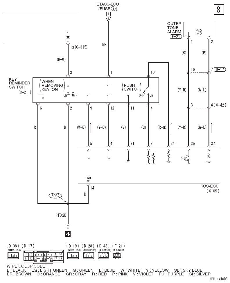 G08304839