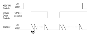 G08329171