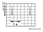 G08438305