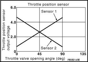 G08443854