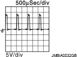G08443908
