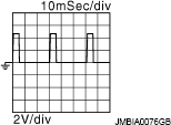 G08443915